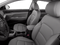 2018 Hyundai Elantra Limited